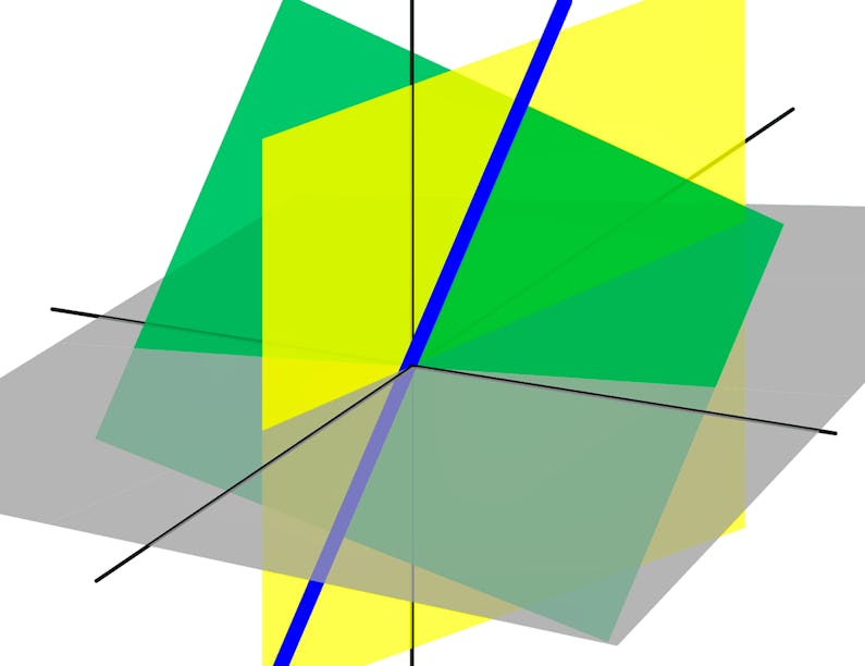 Linear Algebra Matrix Algebra, Determinants, & Eigenvectors Coursera